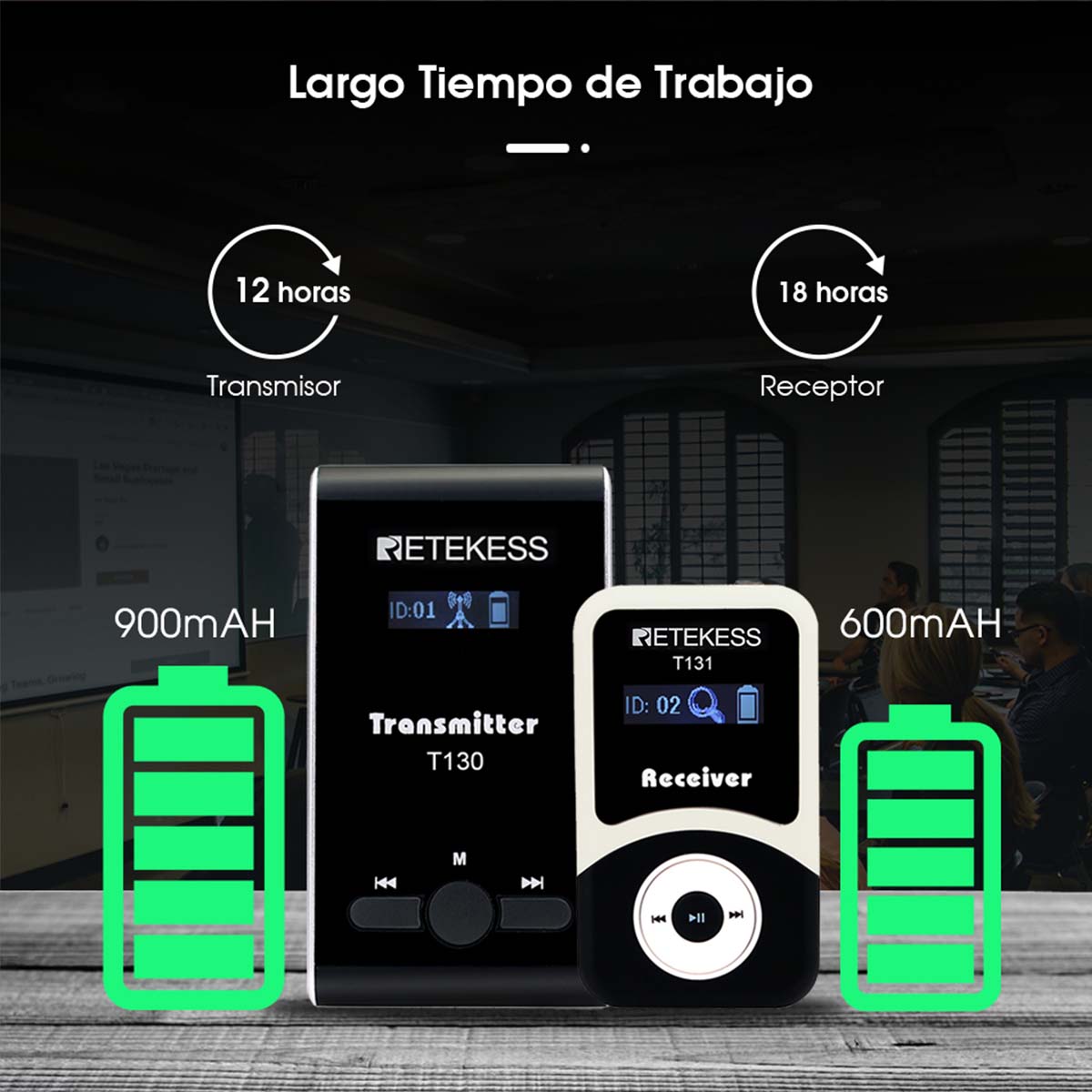 Retekess T130 Sistema Guía Turístico Inalámbrico Base Carga16 Puertos