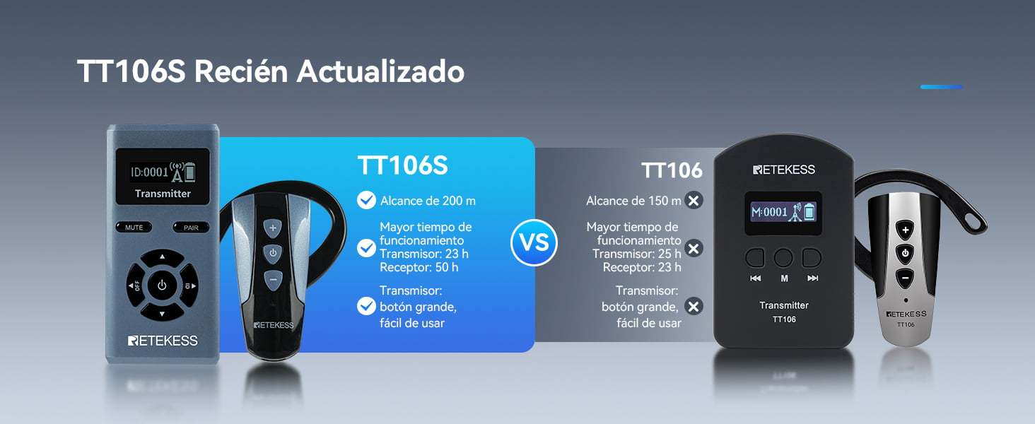 Micr&oacute;fono integrado del TT106S