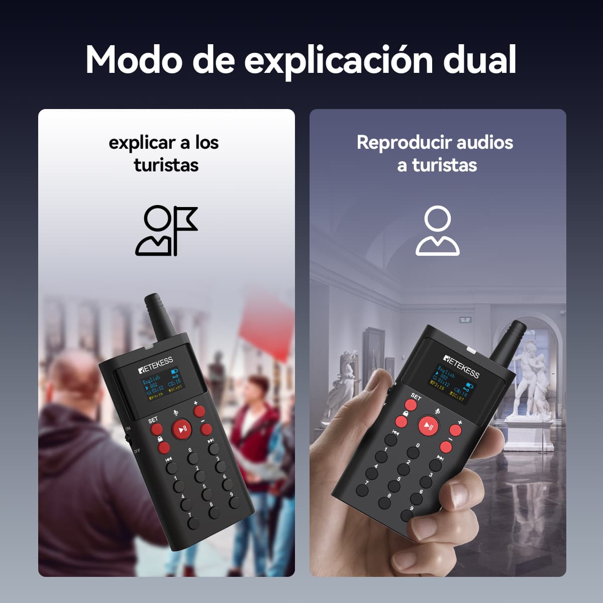 Retekess TT127 Sistema de Audio Guia para Museos Combinación de Audio Pregrabado y Explicaciones en vivo con Base de Carga de 16 Ranuras