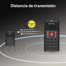 TT127 Audioguía Y Radioguía 2-en-1 Sistema para Museos, Sitios Patrimoniales y Turísticos