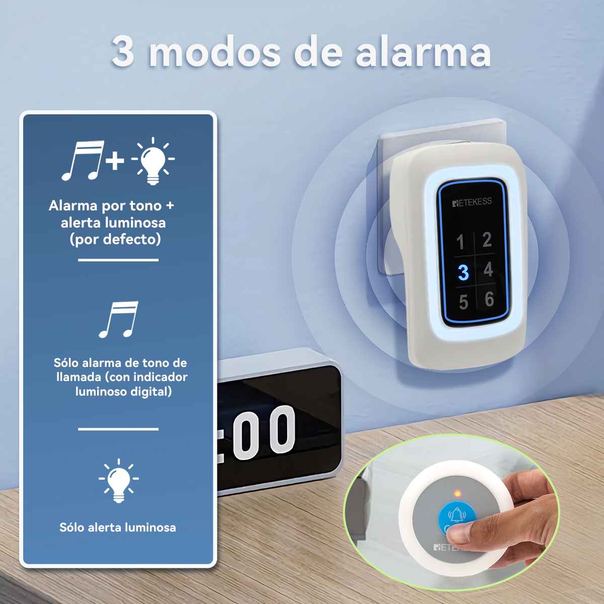 Retekess TH109N Sistema de Alerta de Enfermería con Botón de llamada de Emergencia TH009 para Ancianos y Pacientes