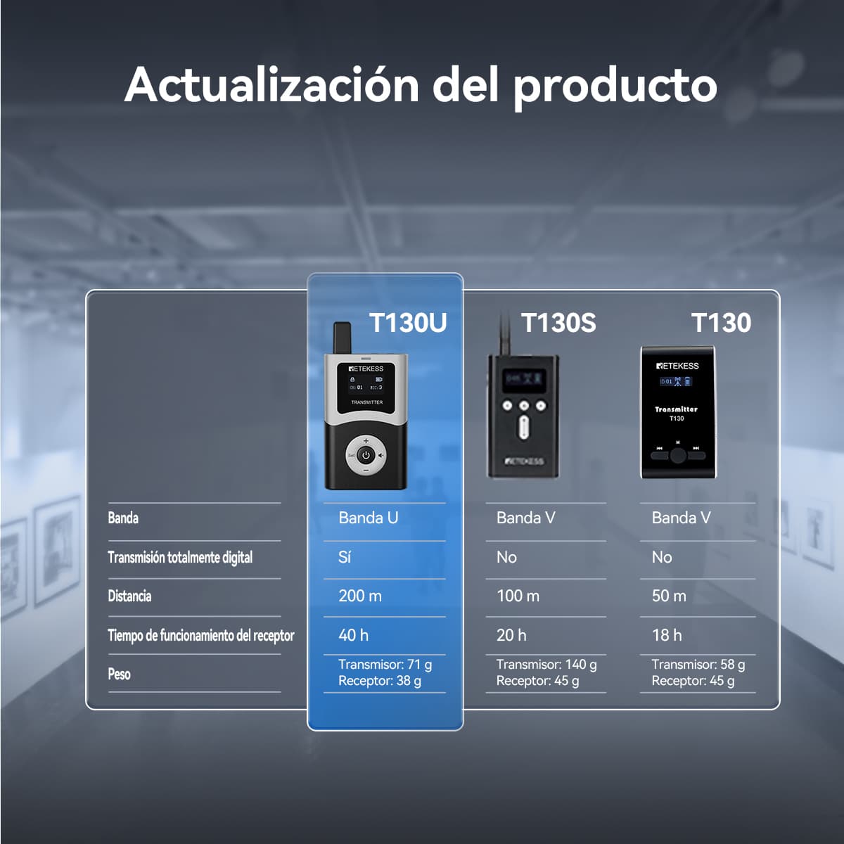Retekess T130U Sistema de Guía Turística UHF, Transmisión de Señal Mejorada, Sonido Claro y sin Ruido, Adecuado para Turismo y Visitas a Fábricas