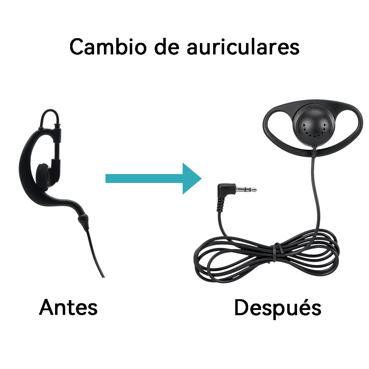 T131U Receptor Inalámbrico para Guías Turísticos con Cancelación de Ruido para Guías Turísticos e Iglesias