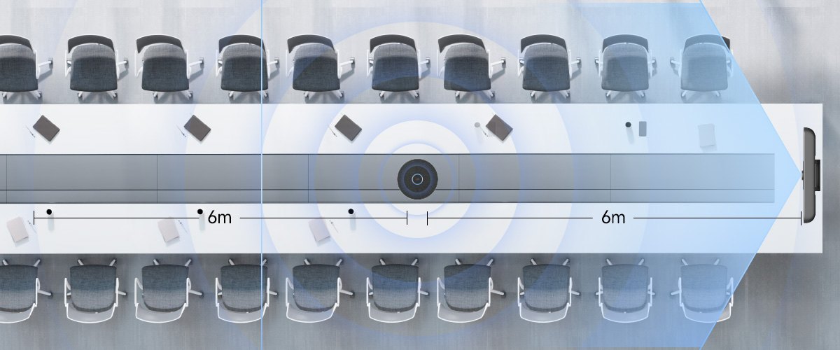 Preguntas Frecuentes Sobre Productos de Cámara y Micrófono