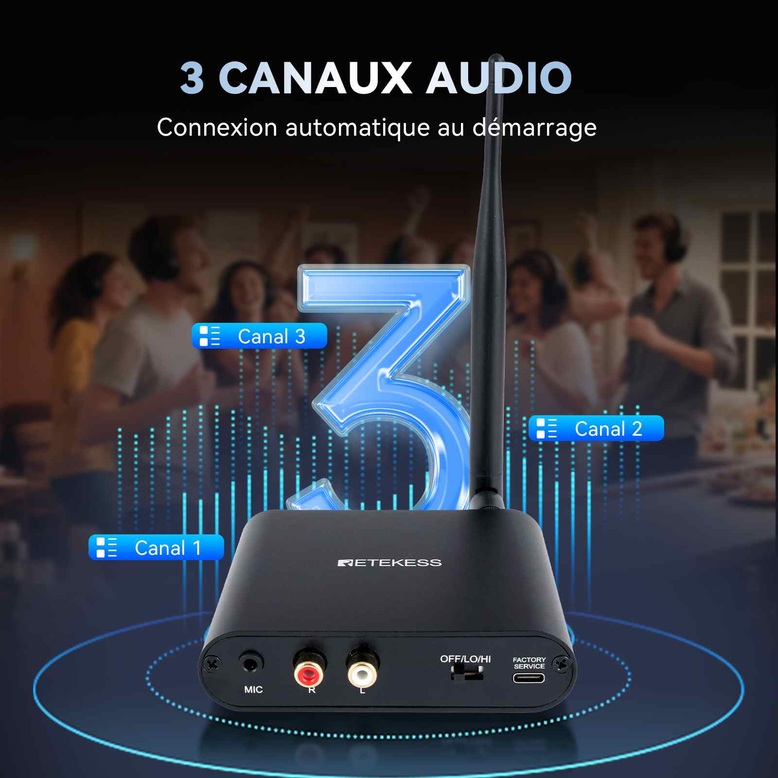 Retekess TA003-TA004 Silent Disco Headphones Calidad Sonido Alta Fidelidad