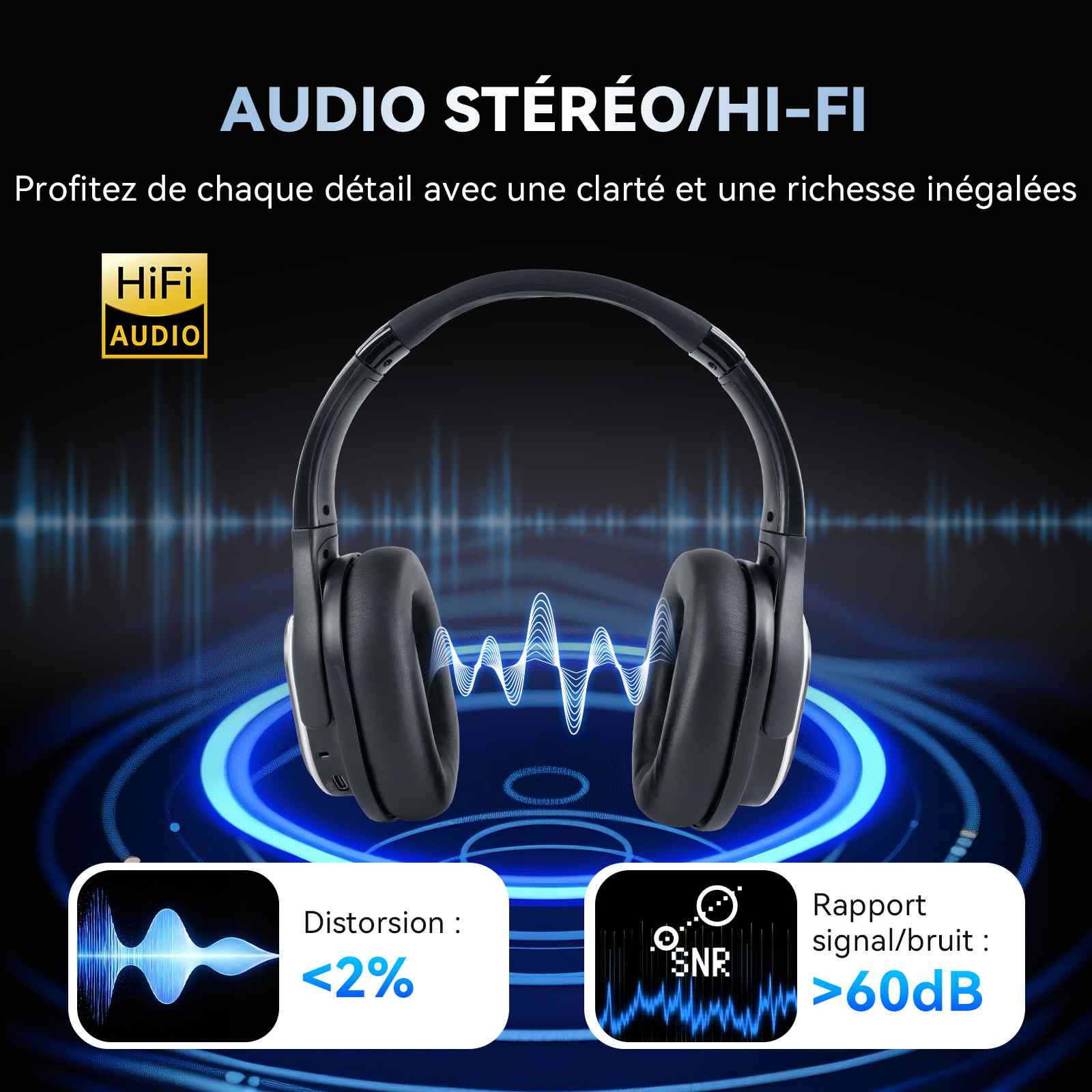 Retekess TA003-TA004 Silent Disco Headphones Calidad Sonido Alta Fidelidad