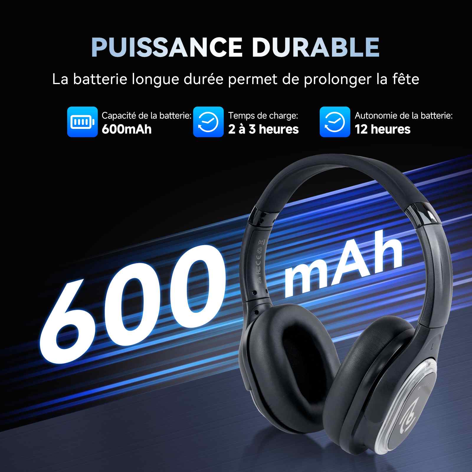 Retekess TA003-TA004 Silent Disco Headphones Calidad Sonido Alta Fidelidad