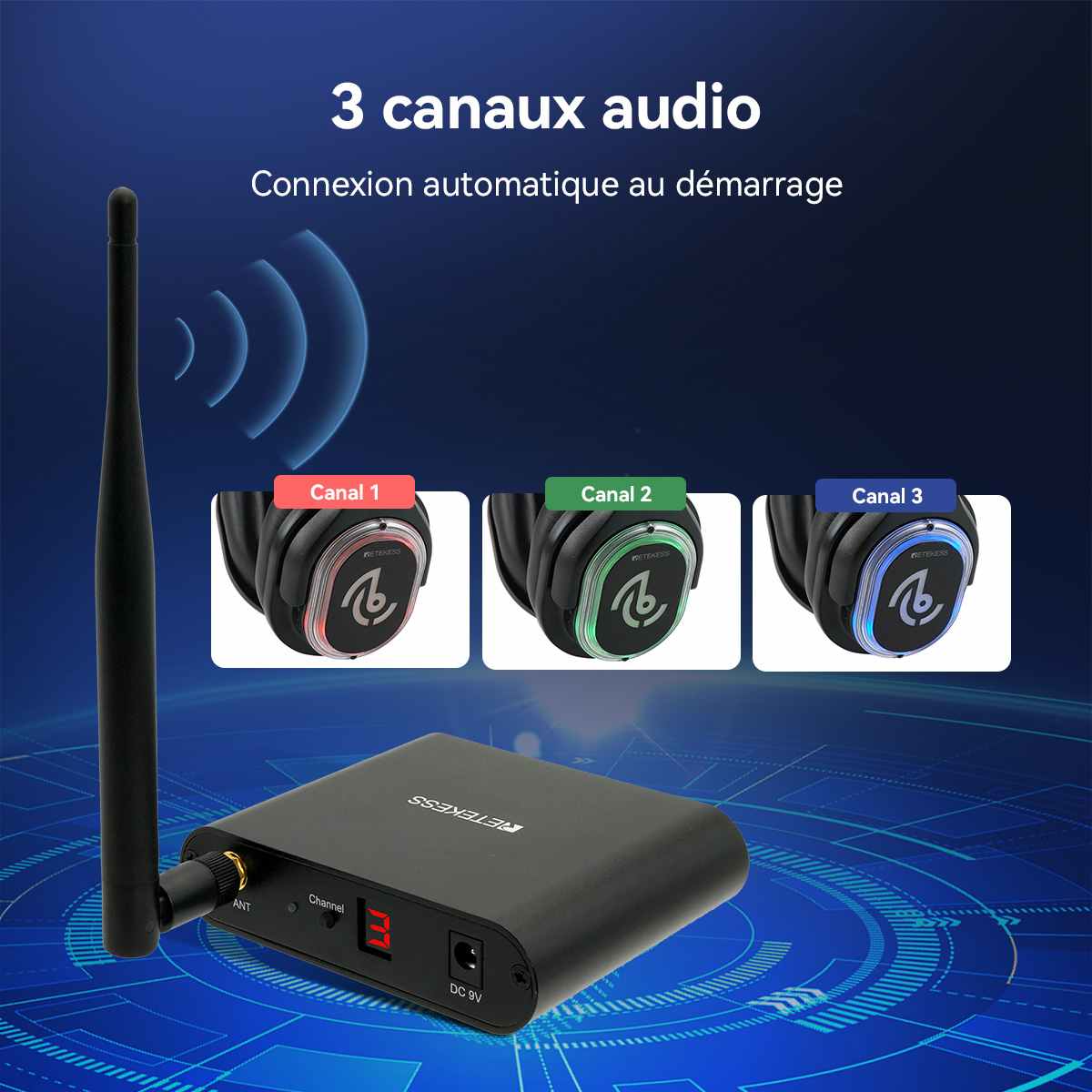 Retekess TA004 Auriculares Silent Disco with 3 Channels for Meditation,Parties,Classes,Club,Bar and DJ