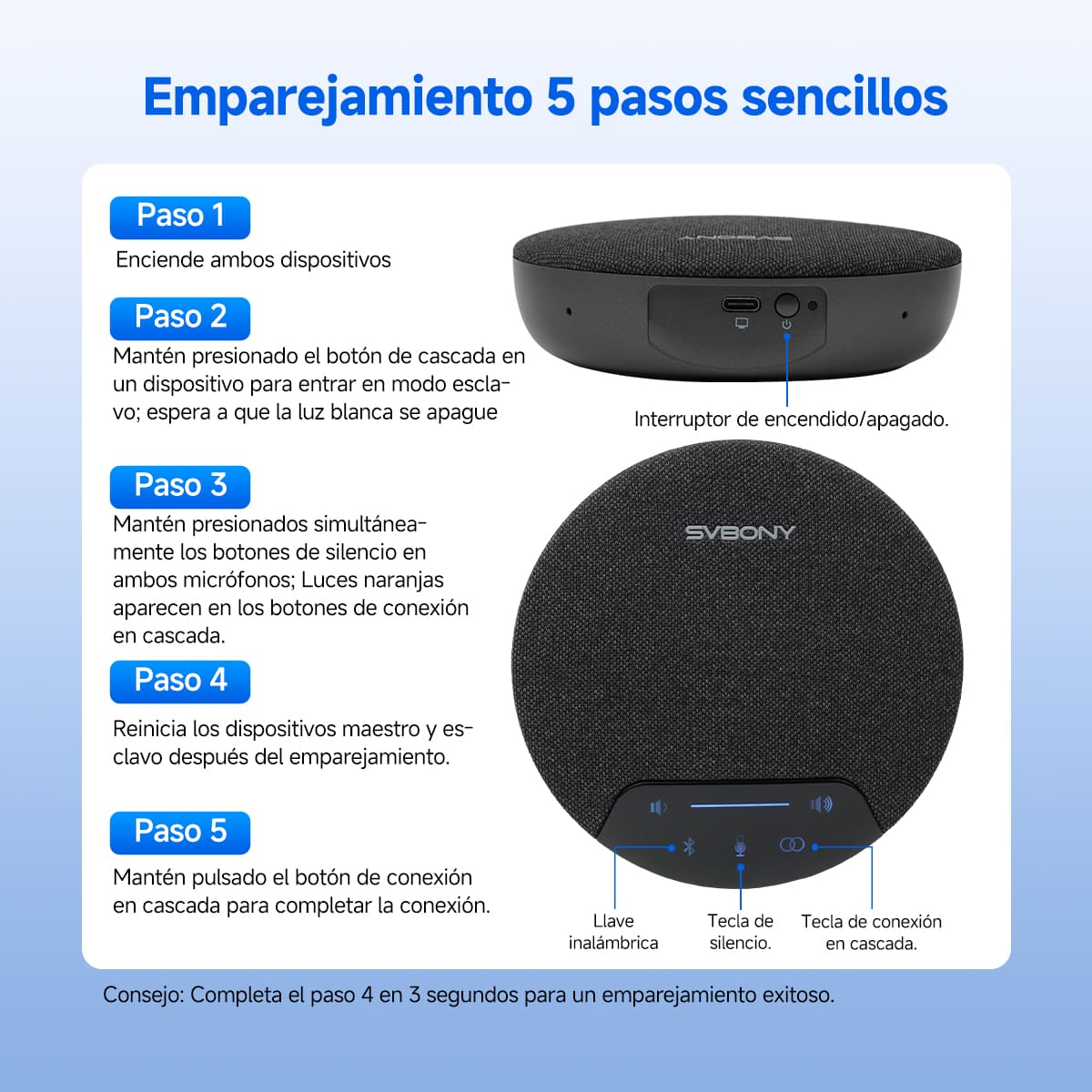 SVN O1 Micrófono Omnidireccional Inalámbrico para Conferencias Full-duplex