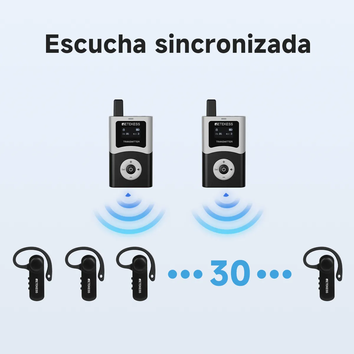 Sistema de escucha sincronizada para varios usuarios