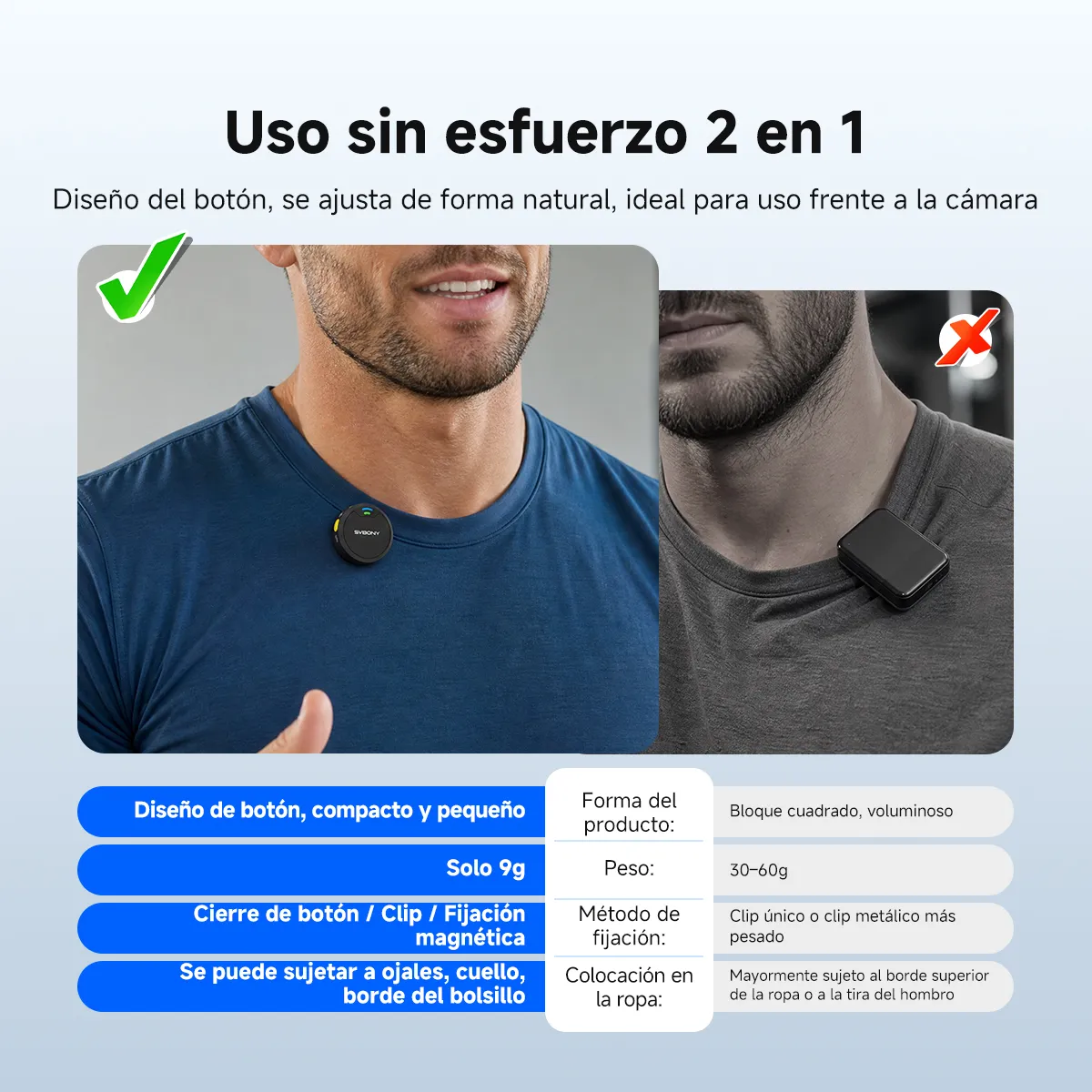 SVMIC5 micrófono lavalier inalámbrico con 4 transmisores para TT116, T130S, T130P, T130U, TA003P, TA003S y sistema TA003
