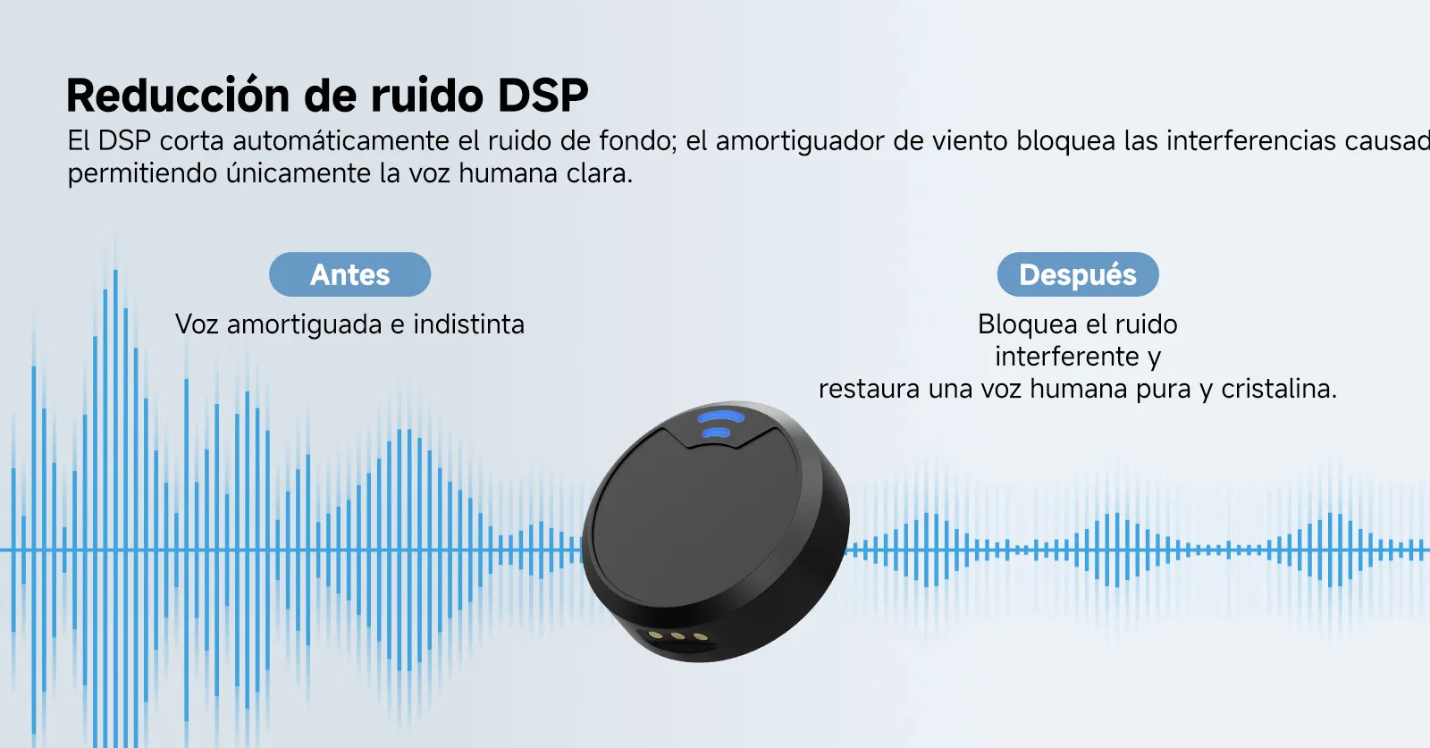 Micrófono de solapa inalámbrico con reducción de ruido DSP