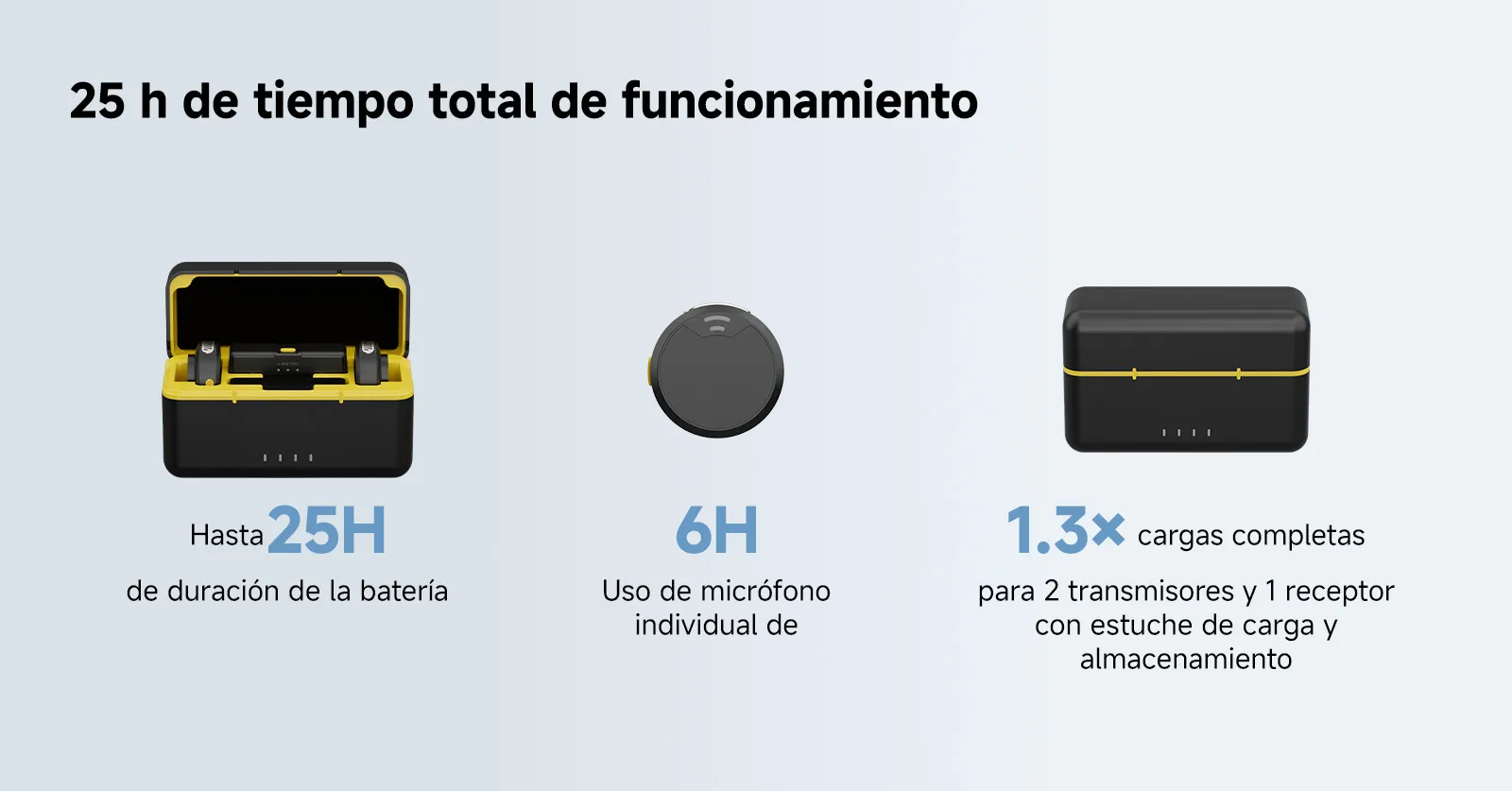 Micr&oacute;fono inal&aacute;mbrico para retiro de respiraci&oacute;n consciente